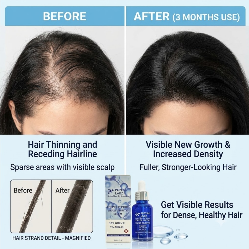 Hair Growth Essence Copper Pep - Peptide Complex Serum recension och pris